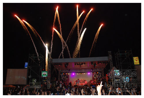 temperature_2008-133